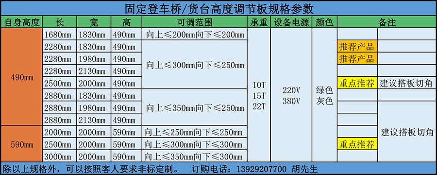 固定登车桥&货台高度调节板规格参数900X360.jpg