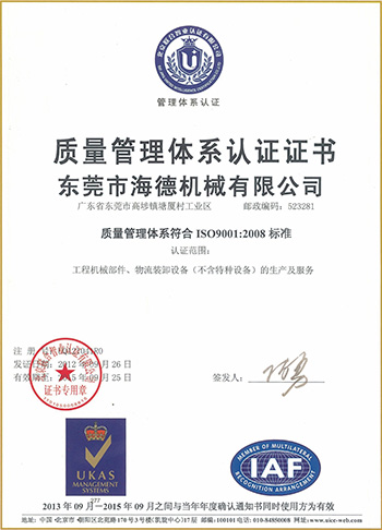 ISO9001